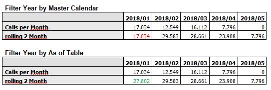 as of table.JPG